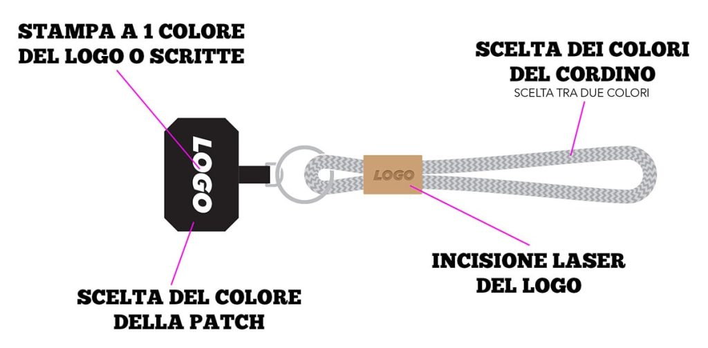 braccialetto da polso porta smartphone ML1072