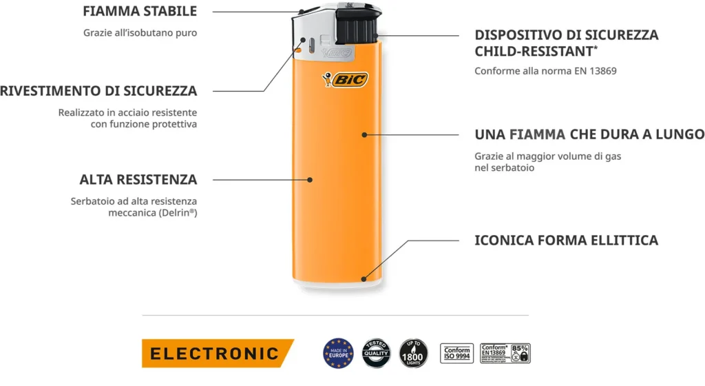 accendini BIC ELECTRONIC