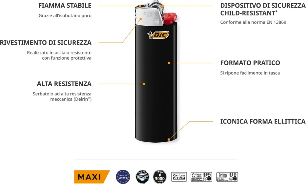 accendini BIC MAXI