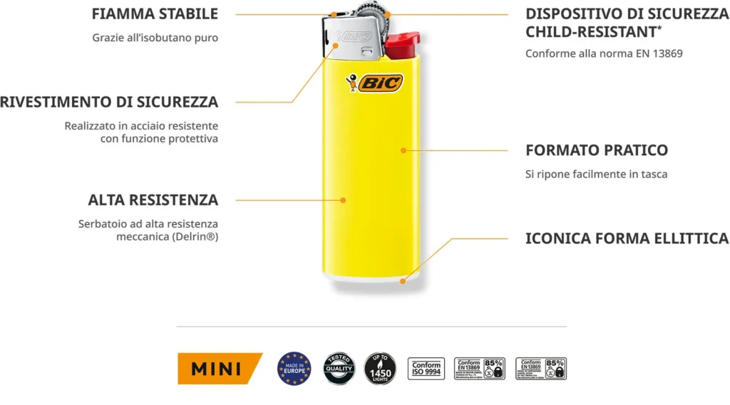 accendini BIC MINI