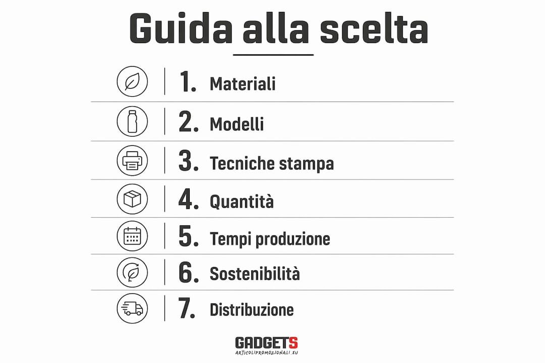 Infografica: consigli pratici per scegliere la tote bag perfetta da portare in fiera