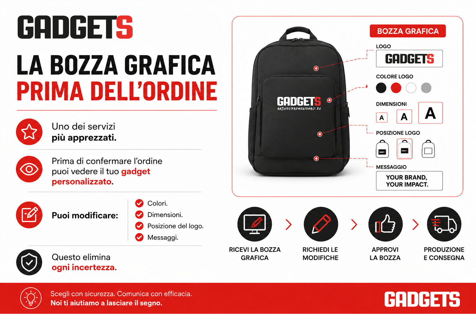 bozza grafica prima dell ordine di gadget personalizzati