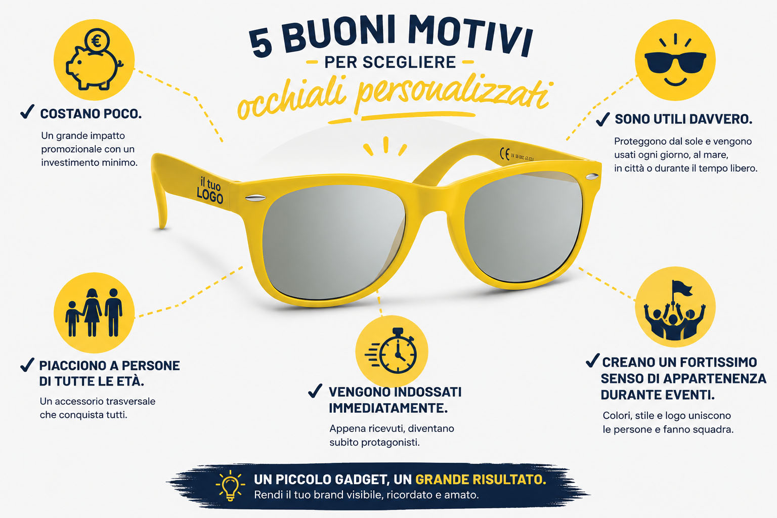 Occhiali personalizzati con logo aziendale