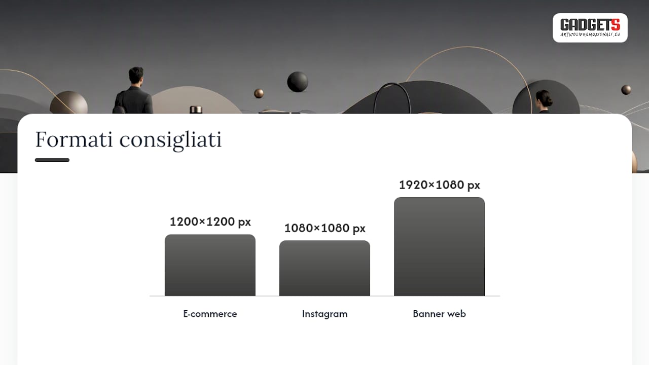 Come ottenere immagini professionali dei gadget per sito e social — overview diagram