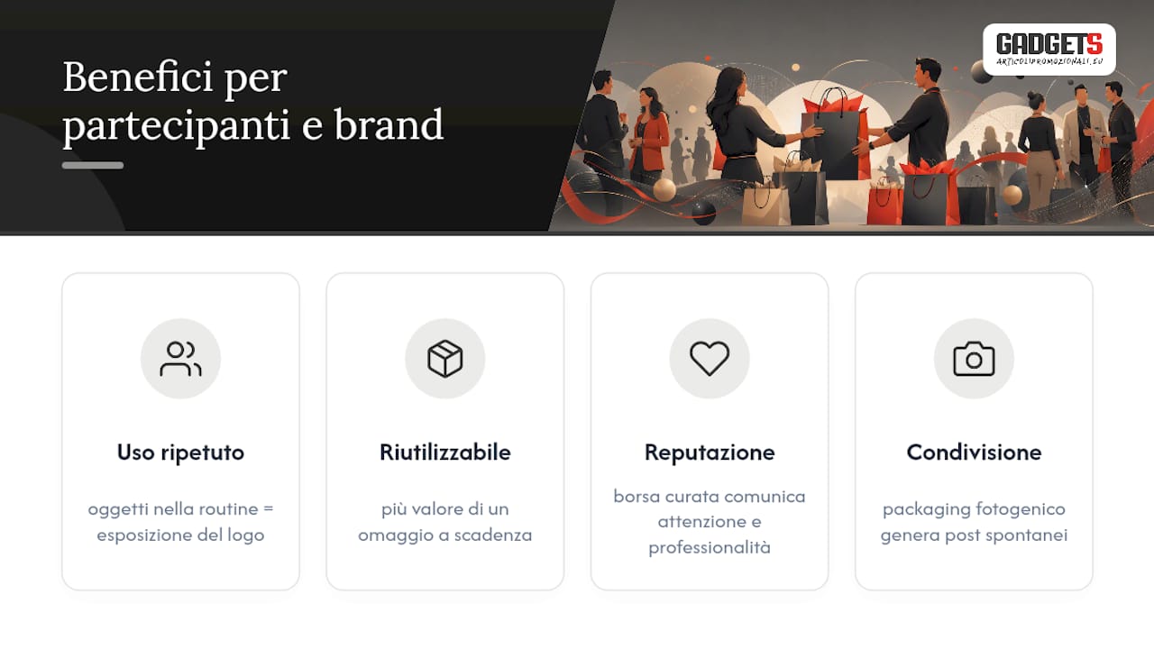 Perché una gift bag funziona: benefici concreti per partecipanti e brand — overview diagram