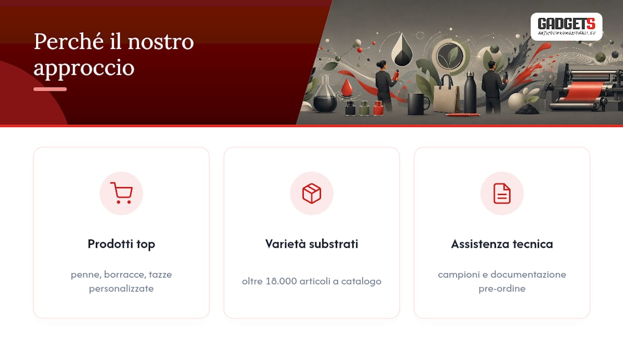 Perché il nostro approccio nasce dall'esperienza nella gestione di materiali diversi e nell'offrire assistenza tecnica ai clienti. — overview diagram