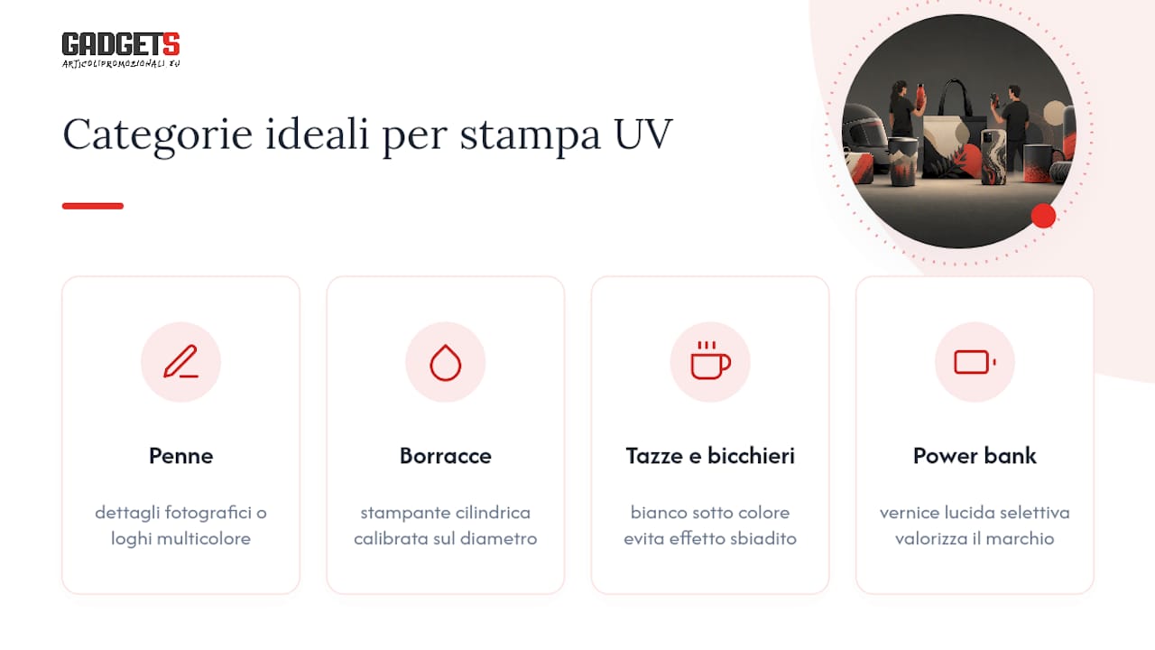 Come ordinare gadget con stampa uv su misura — overview diagram