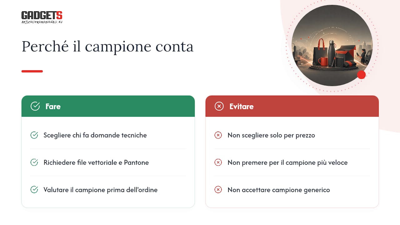 Perché il campione conta più del prezzo di listino — overview diagram