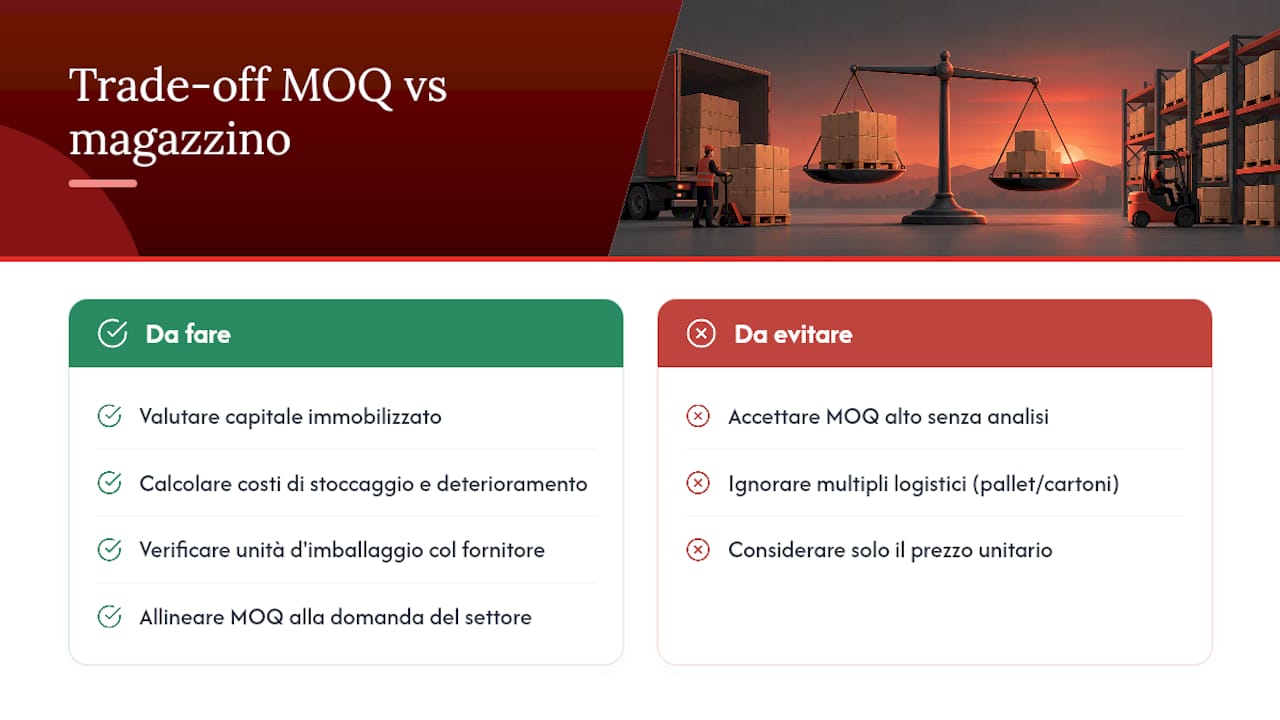 MOQ, magazzino e capitale circolante: i trade-off da valutare — overview diagram