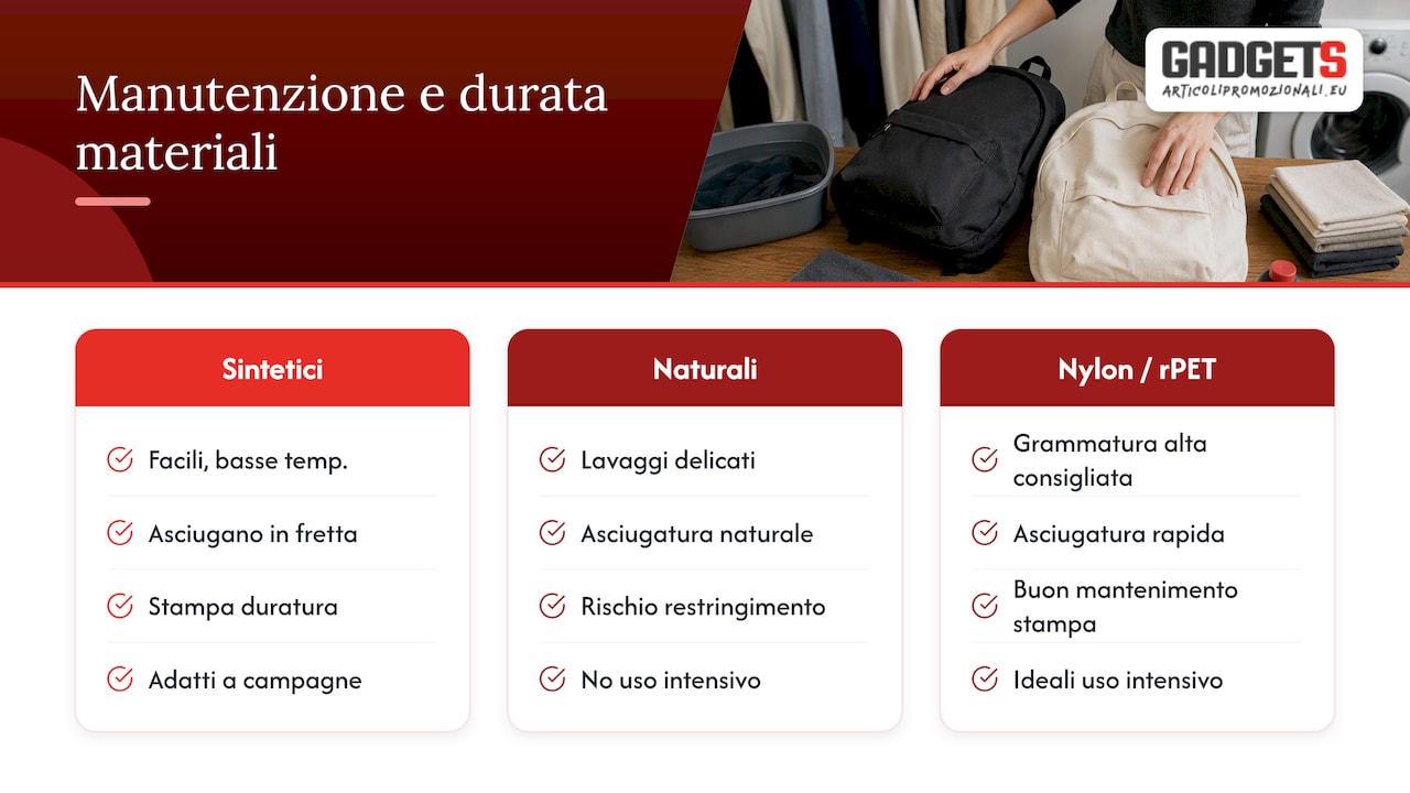 Manutenzione, durata e cosa chiedere in garanzia — overview diagram