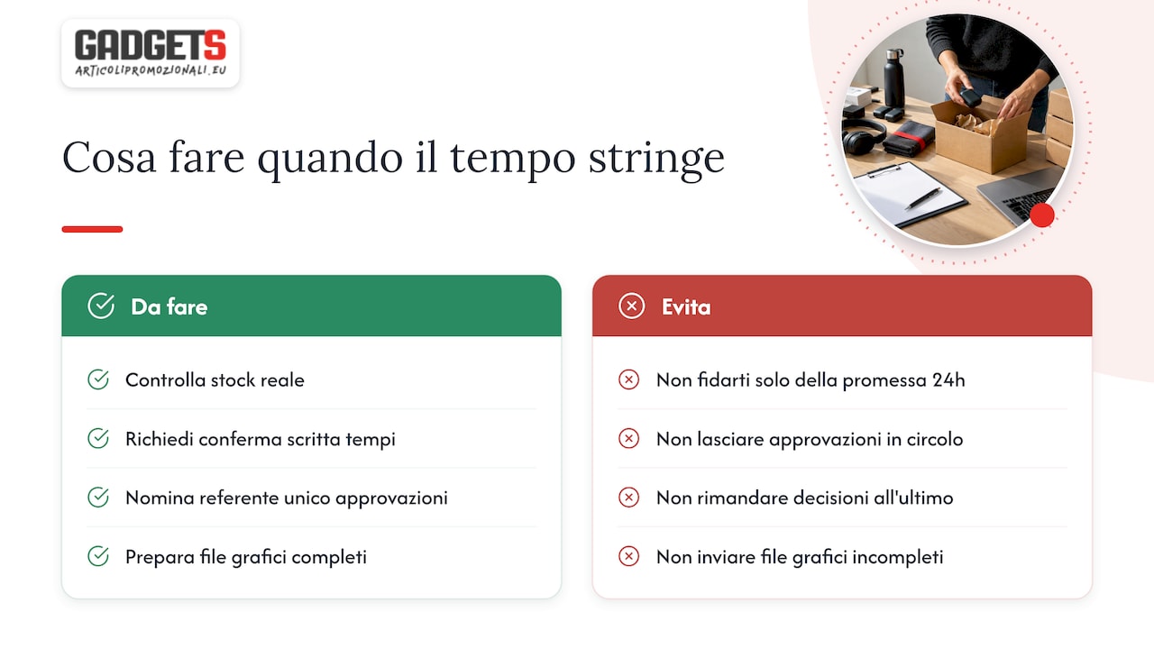 Cosa conta davvero quando il tempo stringe — overview diagram