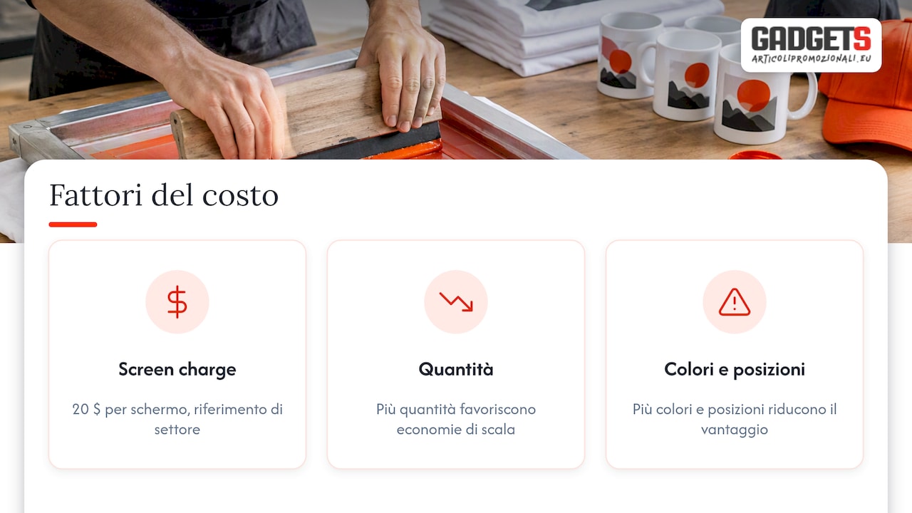 Relazione tra quantità, colori e costo di stampa