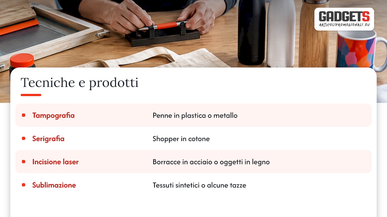 Tecniche di personalizzazione abbinate ai gadget