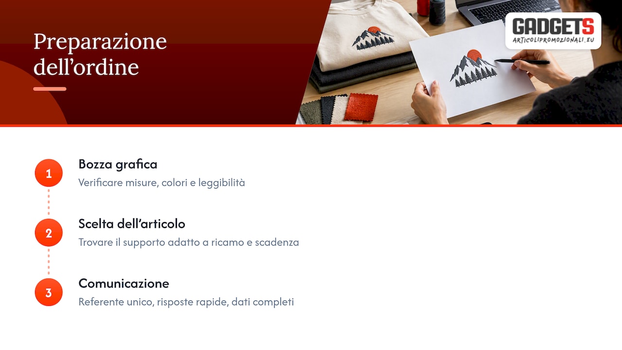Il nostro punto di vista — overview diagram