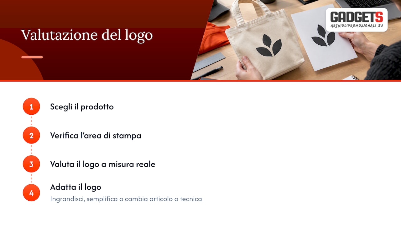 Il nostro punto di vista — overview diagram