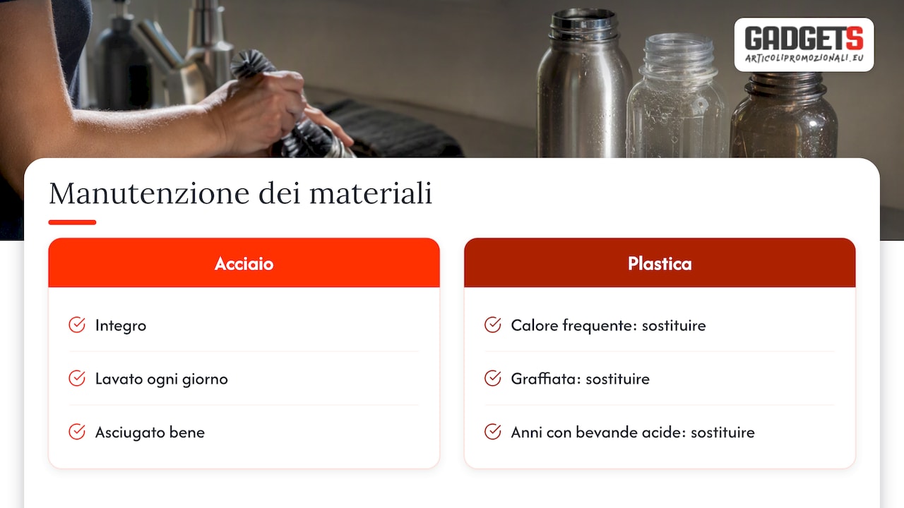Confronto tra cura di acciaio e plastica