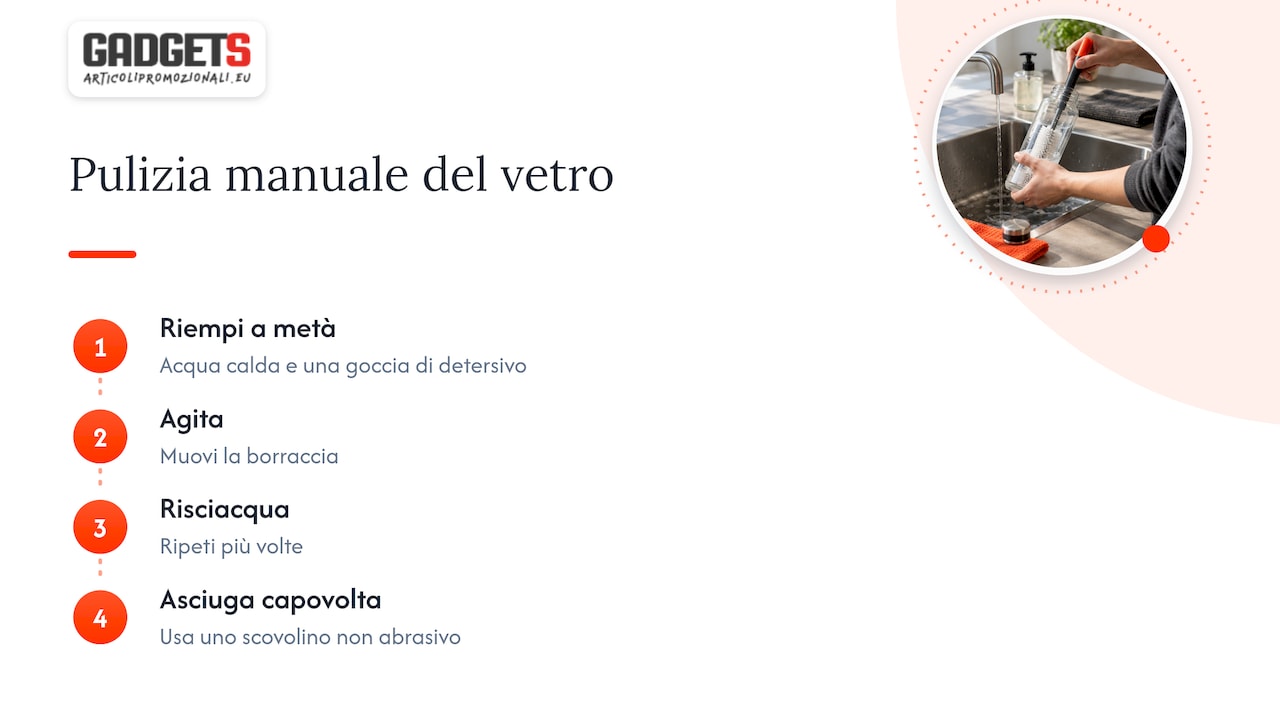 Vetro — overview diagram